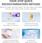 2pcs Laundry Stain Remover,White Shirt Guardian, Garment Stubborn Stain Cleaner Oil Remover, Collar Stain Removal Spray(120ml)