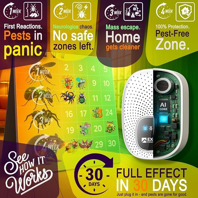 GRX-T25, Ultrasonic Pest Control Repeller - Electronic & Ultrasound, Indoor Plug-in Repellent - Get rid of - Rodents, Mice, Squirrels, Bats, Insects, Bed Bugs, Ants, Fleas, Spiders, Roaches (2 Pack)