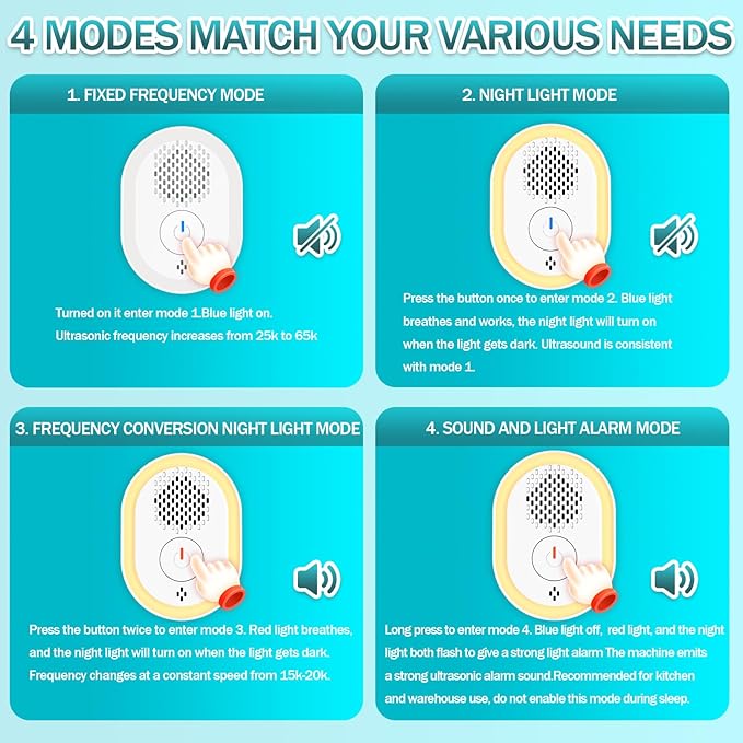 Ultrasonic Repeller Pest, Mouse Repellent Ultrasonic Plug In Indoor Sonic Repellent Pest Control Rodent Repellent Ultrasonic Mouse Insect Bug Bat Squirrel Rat For House Attic Garage Basement Apartment