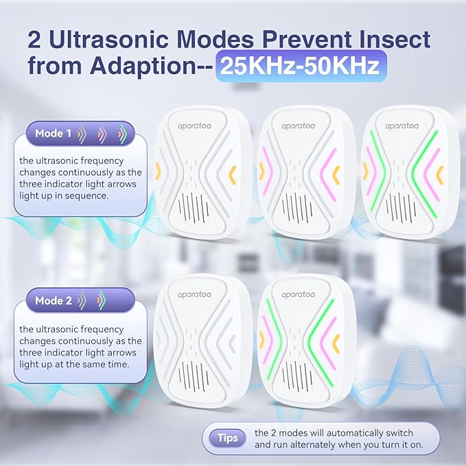 Tiptop Home Mouse Repellent Insect Repellent Plug-in Electronic Pest Repellent, Mouse Deterrent Pest Repeller for Rodents, Cockroach, Mosquito, Spider, Bugs, Mice 4 Packs, white03, ssd-01