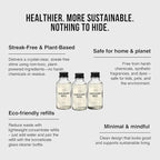 Public Goods Glass Cleaner Refill | Refill Concentrate for Windows, Mirrors, Glass Surfaces | Cruelty Free, Paraben Free, Vegan Friendly | 3 Pack - 24 Oz Diluted