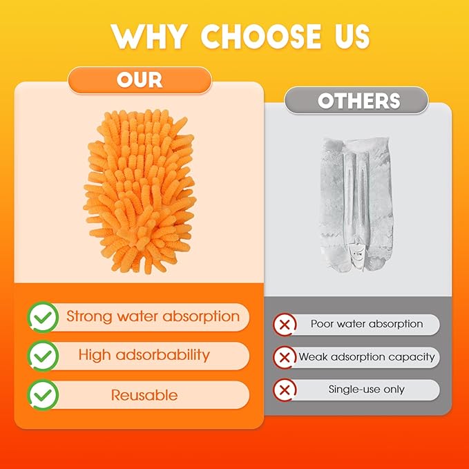 8 Pack Reusable Duster Refill Compatible with Swiffer Hand Duster, 360 Heavy Duty Duster Refills for Cleaning, Office, Ceiling Fan (Handle is Not Included)