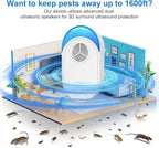 Upgraded Ultrasonic Repeller, Indoor Ultrasonic Repellent for Roach, Rodent, Mouse, Bugs, Ant, Mosquito, Mice, Spider, Electronic Plug in Pest Control (8)
