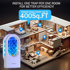 5 Pack Refills for Flying Insect Trap, Plug-in Bug Catcher Refills, Indoor Fly Trap for Moth, Gnat Killer Indoor, Bug Killer (Device Not Included)