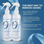 Zero Odor - Multi-Purpose Strong Odor Eliminator for Home, Office, Car, Bathroom, Hotel, Room Deodorizer, and Odor Neutralizer, 8oz Two Pack