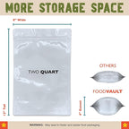 2 Quart Mylar Bags, Heavy Duty, Stand-Up Vacuum Seal Bag for Long-Term Food Storage, Dehydrated Meals [50-Pack | 8" x 12" x 4"]