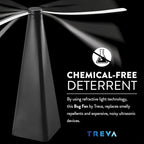 Treva Bug Fan Fly Deterrent with Holographic Blades to Clear Bugs, Mosquitoes, and Flies, Battery Powered Fly Fan