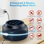 Ultrasonic Mouse Rodent Repellent Plug in, Indoor Pest Rodent Control for Mouse Mice Squirrel Electronic Repelling Device with 3 Mode Switching for House Garage Kitchen 1 Pack
