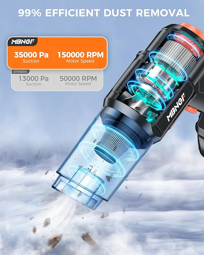 Car Vacuum Portable Cordless,35000PA High Power Suction & Blower, Cordless Handheld Vacuum Cleaner for Car, Home, Office, Pet(Stellar Black)