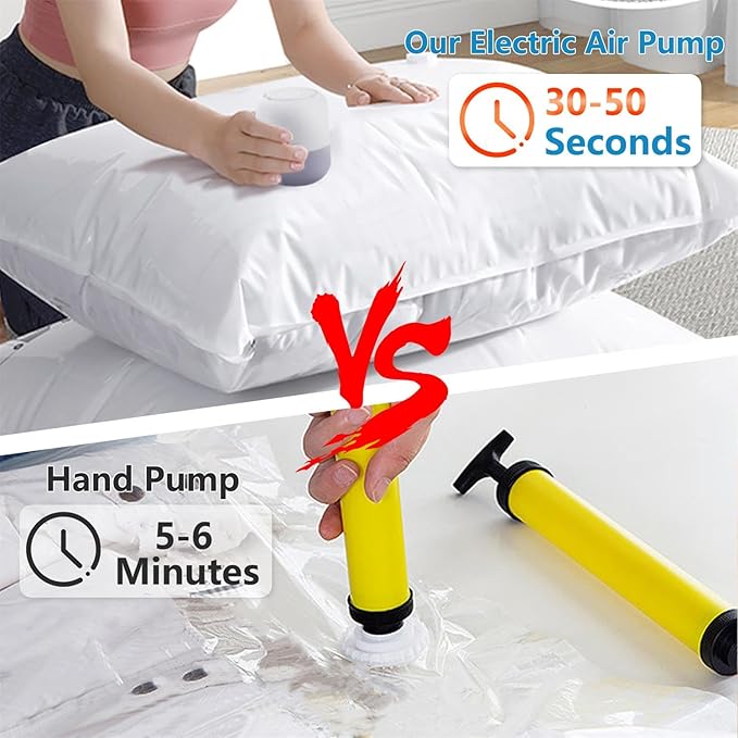 Electric Air Pump for Vacuum Storage Bags, Portable Vacuum Pump for Various Space Saver Bags, Vacuum Storage Bag Pump for Compression Quilts, Clothing (Storage Bag Not Included)