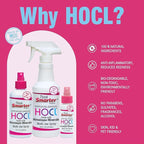 Multi-Use Spray | 2 oz | Alcohol-Free HOCl Spray for Skin, Hands, & Surfaces | Fragrance-Free Formula | Gentle, Everyday Cleanser for Home & Travel