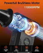 Super Power Compressed Air Duster – 110,000 RPM Cordless Electric Air Duster, 15W Fast Charging, 4 Speeds, Durable Mini Clean Duster - Replaces Canned Air for Keyboard, PC & Car Cleaning