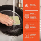 Full Circle Heavy Duty Scrubber Sponge – Robust Agave Leaf & Plastic-Free Cellulose – Dual-Sided Dish Sponge for Cast Iron, Grill Grates & Oven Racks, 2 Pack