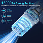 Handheld Vacuum Cordless 13000pa, Car Vacuum Portable Cordless, Type-C Rechargeable Lightweight Mini Handheld Vacuum Cleaner, High Power Car Vacuum Cleaner with LED Light for Car Home Pet (White)
