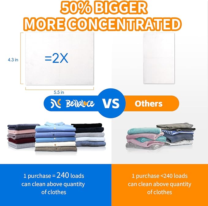 BellaLuce Laundry Detergent Sheets 1 Home Size (240 Loads, Fresh Linen) & 2 Travel Size (32 Loads, Fresh Linen & Dreamy Sway) | Portable for College, Dorm, Hotel, Family