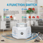 Rodent Repellent Ultrasonic Plug in - Squirrel Deterrent, Mouse Deterrents That Work, Rodent Repellent Indoor - Squirrel Repellent for Attic Garage RV - Rat Repellent Ultrasonic - UR02