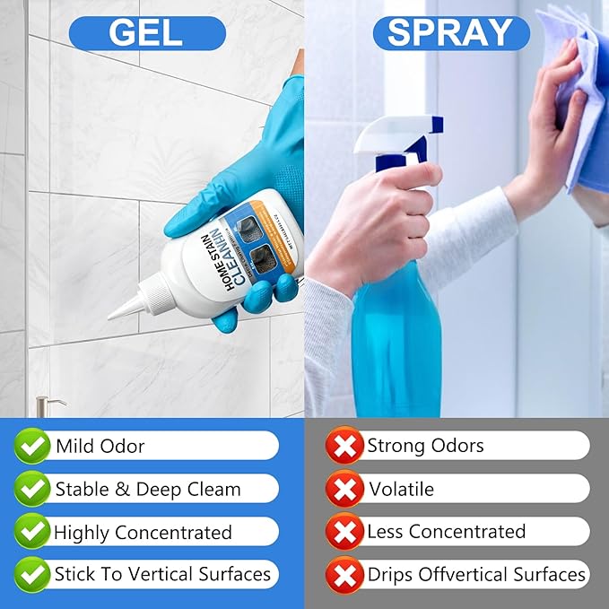 Mold stain removal gel cleaner, washing machine cleaner, washing machine, refrigerator seals, tile caulking agent, kitchen sink bathroom cleaning caulking agent suitable gel