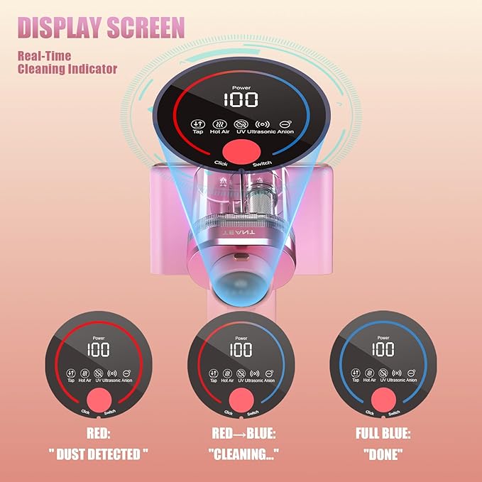 Mattress Vacuum Bed Vacuum Cleaner with 253.7nm UV-C Light, Hyper Helix Motor with 16kPa Strong Suction & 33000 RPM/Min Tapping, HEPA Filter, 149℉ Heat & Ultrasonic & Anion for Bed and Pet