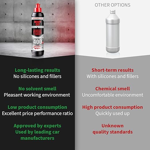 menzerna Heavy Cut Compound 400" Car Polish I Heavy Cut, Medium Cut & Finish I Buffing & Polishing Compound for Scratch Repair I for Scratches, Swirls & Holograms I High Abrasion, Silicone Free I 8oz