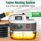 Steam Cleaner, 10s Rapid Heating Steamer with 6 Levels, 1.2L Water Tank, Portable Powerful Steamer for Cleaning without chemicals, Handheld Steam Cleaner for Home, Car, Grout, Tile, Floor, Dirt