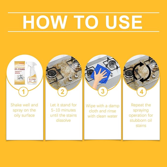 Clean Up Kitchen Oil Stains, Upgrade Heavy Oil Stain Cleaner Kitchen, Versatile Kitchens Foam Spray Cleaner for Kitchens, Countertops, Range Hoods, Ovens (3PCS)