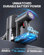 Zynet S8 Cordless Vacuum Cleaner, 500W/45KPA/40Mins Lightweight Stick Vacuum for Home, LED Display and Green Headlights, 6-Stages Filtration, Self-Standing Vacuum for Hard Floor, Carpet and Pet Hair