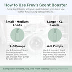FREY In-Wash Laundry Scent Boosters - Fragrance Booster & Fabric Smell Deodorizer | Odor Eliminator for Fresh Scented Clothes (8 Fl (Pack of 2), Cedar Grove)