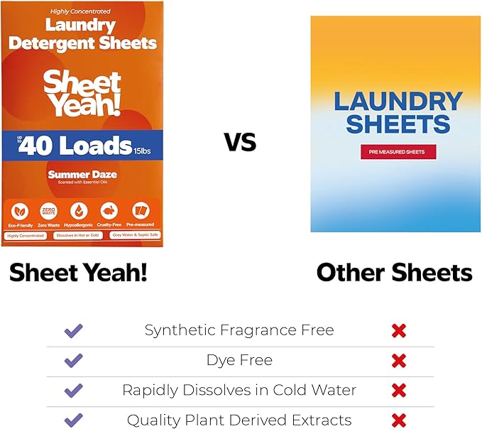 Laundry Detergent Sheets Eco-Friendly, Hypoallergenic, Gentle on Skin, Highly Concentrated, Wash (Summer Daze, 20 Sheets (40 Standard Loads))