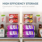 Soda Can Dispenser for Refrigerator with Lids, Stackable Drink Organizer for Fridge, Clear Plastic Refrigerator Organizer Bins, Beverage Can Holders for Pantry, Freezer, Kitchen, Cabinets Set of 1