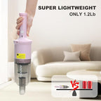 6-in-1 Rechargeable Household Stick Vacuum Cleaner, Convertible to Handheld, for All Kinds of Cleaning in Your Home on Hard Floors, Upholstery, Sofas, Cars (Pink)