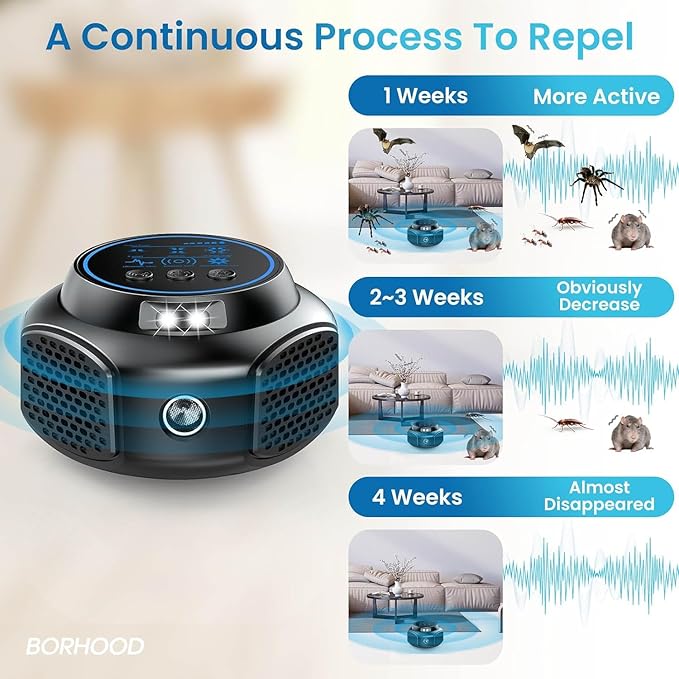 Ultrasonic Mouse Repellent Plug in, Indoor Pest Rodent Control for Mouse Mice Rat Squirrel, Electronic Repelling Device Mouse Traps for House Kitchen Garage 2 Pack