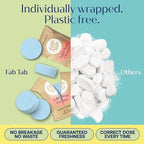 Fab Tab Toilet Bowl Cleaner Tablets, Powerful Stain Removal, No Harsh Chemicals, Plastic-Free, Removes Rust & Stains, Safe for Regular and Septic Tank Toilets, Lemon & Eucalyptus Scent