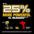 DEWALT 20V MAX XR® Brushless Cordless 1/2 in. Hammer Drill (Tool Only) (DCD806B)