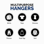Closetselect Plastic Hangers 50 Pack - Space Saving Clothes Hangers, Made in USA, Durable & Strong Plastic Shirt & Coat Hanger with Notches & Shoulder Grooves, Non-Slip Clothing Hangers | Victory Blue