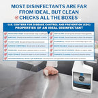 PermaSafe CLEAN, All-Purpose Hospital Disinfectant Cleaner; No Rinse, Hard, Soft & Food Contact Surface Sanitizer; Mold, Mildew and Fungi Killer; Odor Eliminator; Allergen Remover & More (32 Fl Oz)
