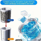 QYQOST Washing Machine Cleaner Descaler, Deep Cleaning Tablets, 25 Count, HE Front Loader and Top Load Compatible, Septic Safe Deodorizer