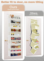 TAHAVICE 2 Pack Over The Door Storage Organizer with 5 Pockets 10 Mesh Pockets, 44 lbs Weight Capacity Door Hanging Organizers and Storage for Bedroom,Bathroom,Nursery,Kidroom,Babyroom