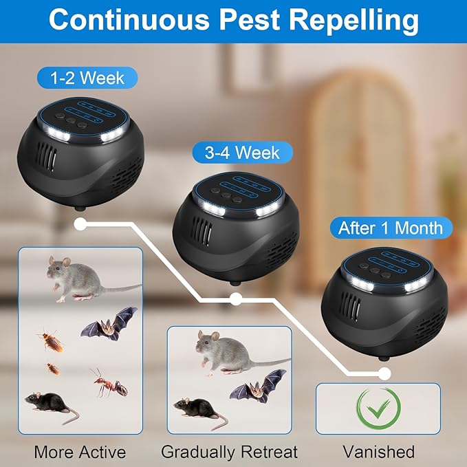 2025 Upgraded Mouse Repellent, Ultrasonic Pest Repeller-Chemical-Free, Multi-Mode Rodent Repellent with Timer Function, Indoor Insect Defense for Cockroaches, Mosquitoes, Insects, Rats, Spiders