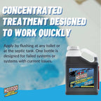 Hotrod Emergency Septic and Drainfield Treatment - Reduces Solids in Tank and Leach Field - Extend Septic System Life