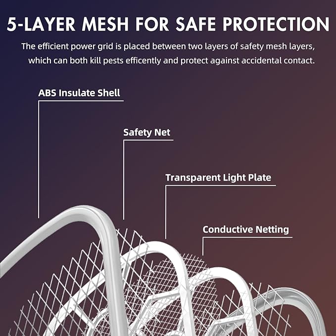 Lulant Electric Fly Swatter Racket,3000V Bug Zapper Racket,1800mA Battery Rechargeable Mosquito Killer, Type-C Rechargeable Base, Three-Layer Protective Safety Mesh for Indoor and Outdoor