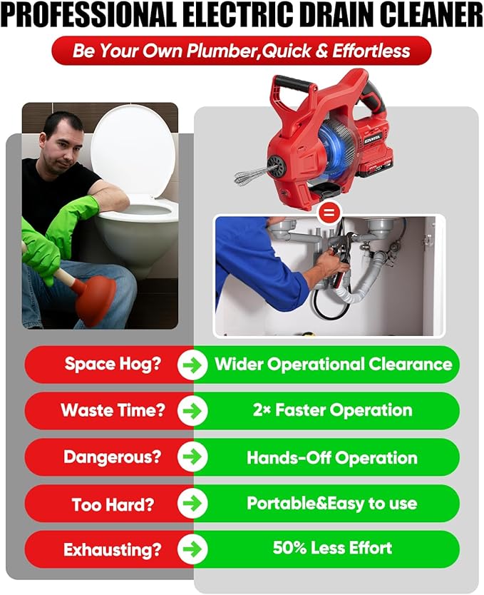 20V Cordless Electric Drain Snake, 25Ft Replaceable Cable with 2.0Ah Battery & Fast Charger, Storage Bag & Gloves, Snake Drain Hair Removal Tool with LED Light for Sink&Sewer 3/4"-2" Pipe