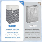 BlissTotes 3-Pack Laundry Basket, Freestanding＆Waterproof Laundry Hamper, Collapsible Tall Clothes Hamper with Easy Carry Handles for Clothes, Towels in the Family and Dorm,Clover Grey,75L