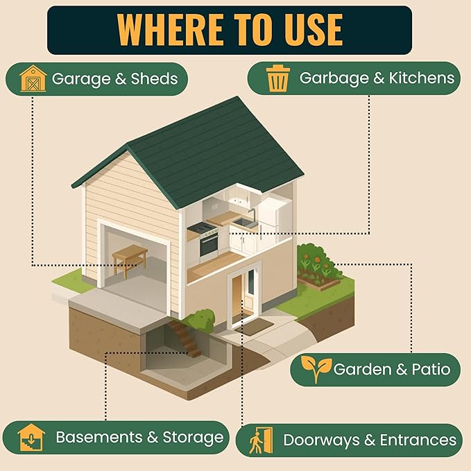 Home Guard - Peppermint Insect & Pest Control Spray - Natural Peppermint Oil Spray For Bugs - Plant-Based Indoor & Outdoor Spider Spray - Safe Around Kids & Pets - Ant Killer - Cockroach Killer - 16oz