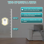 Ultrasonic Repeller Pest, Mouse Repellent Ultrasonic Plug In Indoor Sonic Repellent Pest Control Rodent Repellent Ultrasonic Mouse Insect Bug Bat Squirrel Rat For House Attic Garage Basement Apartment