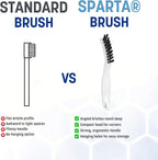 SPARTA Flo-Pac Grout Brush Crevice Brush, Detail Brush, Nylon, 8 Inches, White