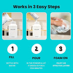 Eco Friendly Foaming Dish Soap Starter Set, Reusable Aluminum Soap Dispenser, 3 Zero Waste, Non Toxic, Concentrated Powder Refills Make 3x12oz (36 oz Total) of Foaming Dish Detergent (Unscented)