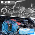 Rodent Repellent for Car Engines, Mouse Repellent Ultrasonic Rodent Repeller, Variable Frequency Ultrasonic&LED Strobe Lights, Keep Mice Away from Car Engines, Rooms, Indoors, Outdoors (2-Pack)