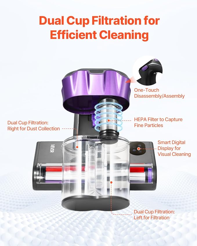 VEVOR Mattress Vacuum Cleaner, 550W Bed Vacuum Cleaner with 18Kpa Powerful Suction and Dual Dust Bin, HEPA Filter & Heating, Ultrasound Tech & Cleaning Lights, Handheld for Bed, Sofa, Corded, Gray