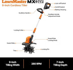 LawnMaster 24V MAX 9” Cordless Tiller – CLTE2409