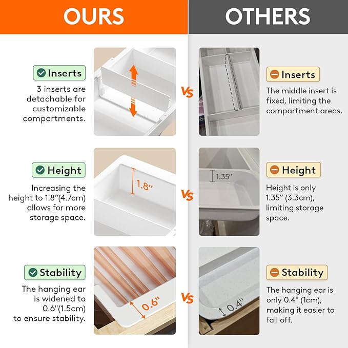 Lifewit Sliding Makeup Drawer Organizer Trays with Inserts, Extendable Hanging Desk Drawer Divider, Fits 13-20" Deep Drawers, 1.8" High Plastic Organizer Tray for Vanity, Office, Kitchen, White